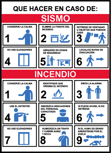 Earthquake emergency procedure
